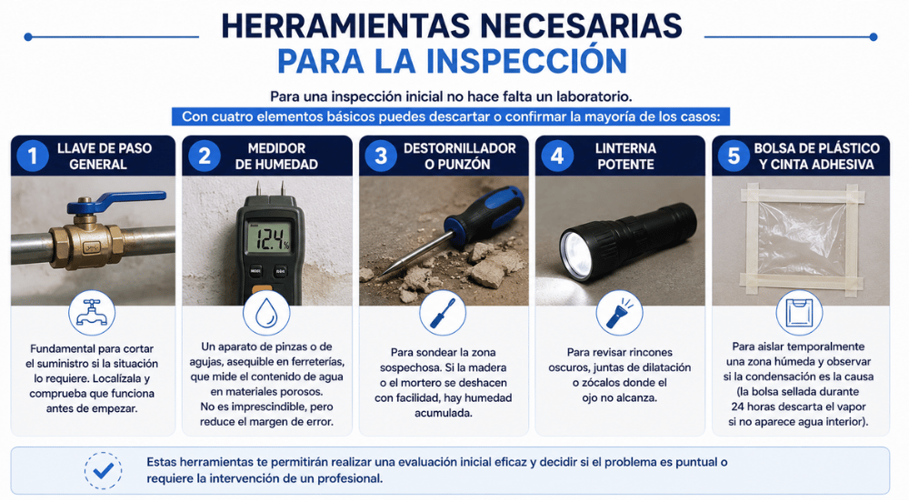 Cómo saber si hay fuga en el suelo guía para detectarla