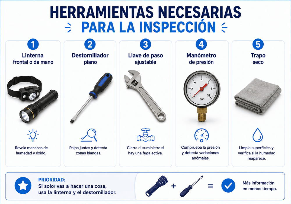 Revisar las tuberías de una vivienda guía paso a paso